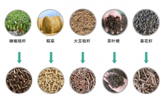 生物質(zhì)顆粒機設備產(chǎn)量低，竟然是這5個原因